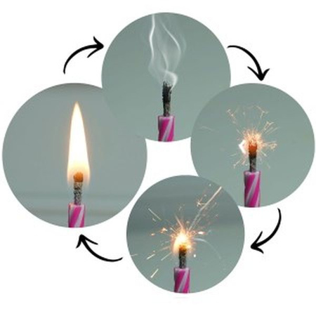 Świeczki urodzinowe - niegasnące psikuski (12 szt.)